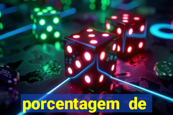 porcentagem de jogos pagantes